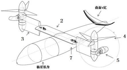 一種外翼與旋翼可傾轉的固定翼飛機總體氣動佈局的製作方法