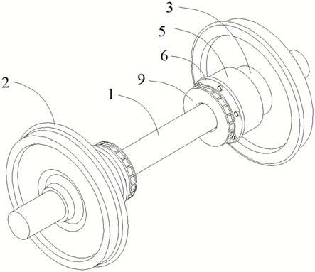 火车轮对结构示意图图片