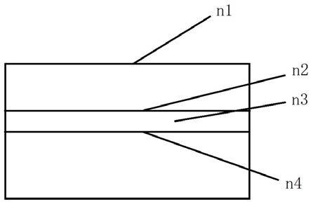 基於光學相干斷層掃描的覆膜產品檢測系統及檢測方法與流程