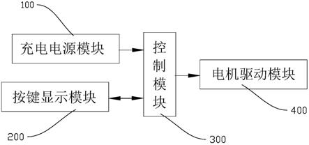 吸尘器电路图和讲解图片