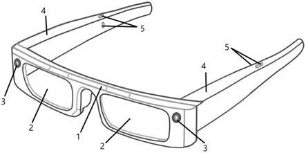 多功能眼镜创意示意图图片