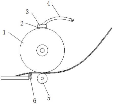  并條機(jī)結(jié)構(gòu)部件名稱圖_并條機(jī)機(jī)構(gòu)的主要作用及應(yīng)符合的要求