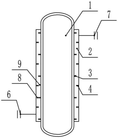 一种夹套式换热器的制作方法