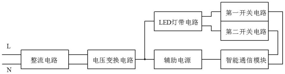 一种智能led灯带照明电路