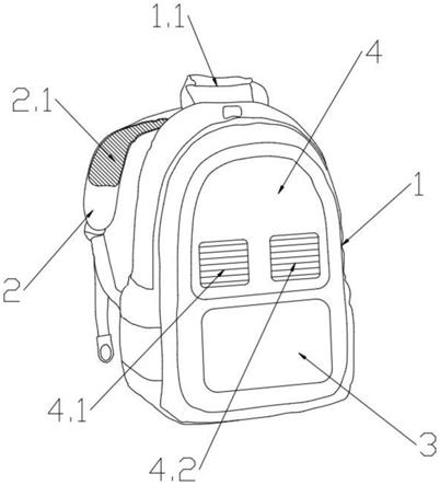 一種多功能雙肩包的製作方法