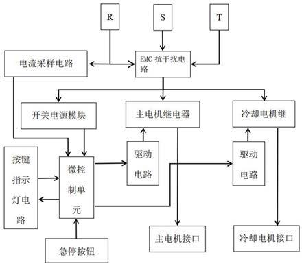 gb4028金属带锯床电路图图片