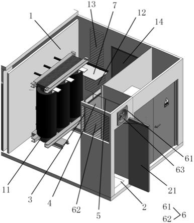 一种箱变的变压器室通风对流结构的制作方法