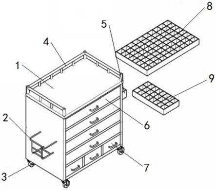 多功能治疗车设计图图片