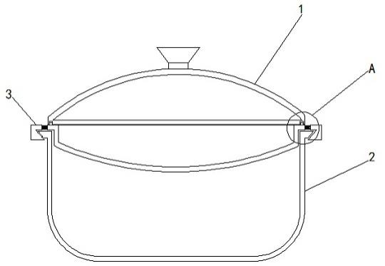 一種防溢鍋蓋及鍋具的製作方法