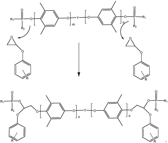双羟基低分子量聚苯醚烷基磷酸酯及其热固性树脂组合物和应用的制作
