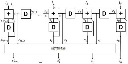 流量累加程序怎么写