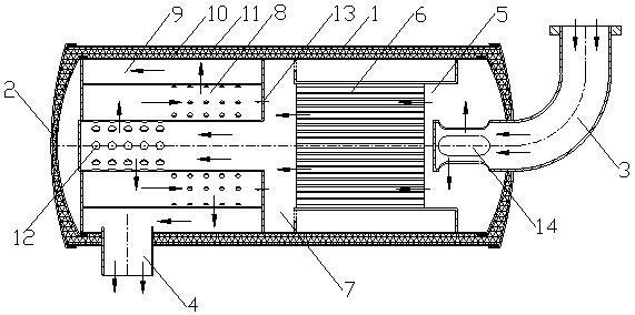 国六消声器构造图片