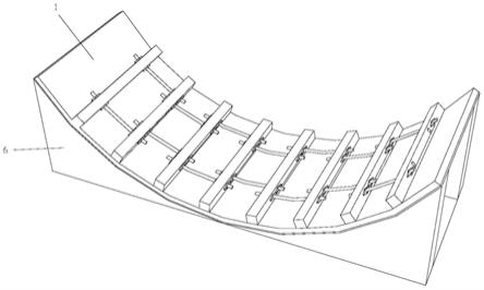 弧形木模板施工方案图片