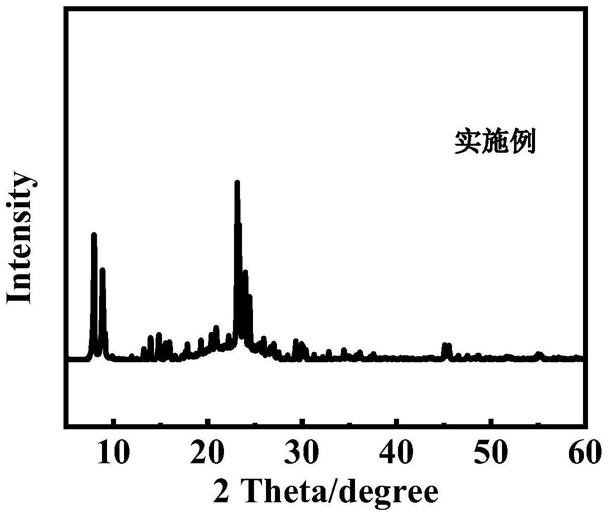 一種pd基等級孔介孔微孔ts1分子篩單晶催化劑及其製備方法