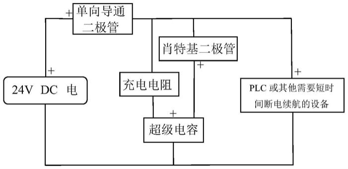 plc掉电程序就会丢失吗