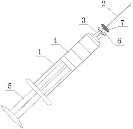 一種用於血氣分析的新型股動脈採血注射器的製作方法