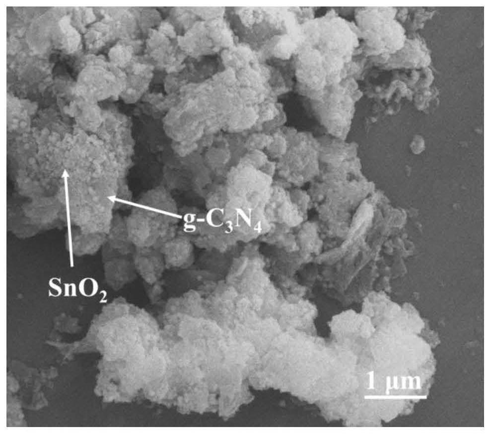 一种二维gc3n4纳米片sno2八面体纳米颗粒异质结光催化剂及其制备方法
