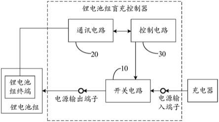 锂电池组盲充控制器及电动车的制作方法