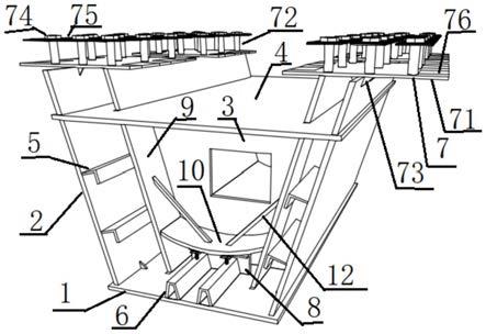 钢箱梁内部构造图片