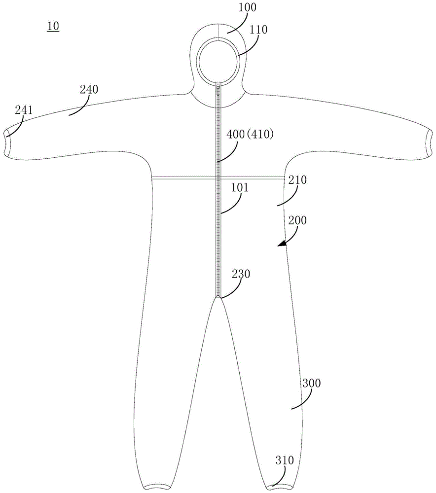 防护服制作流程图片