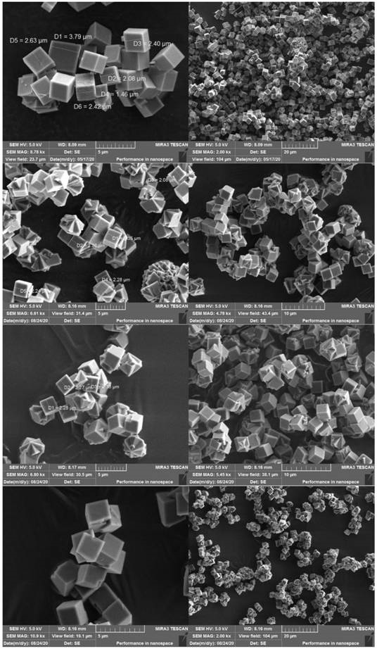 一種低sio2al2o3的cucha分子篩及其製備方法與流程