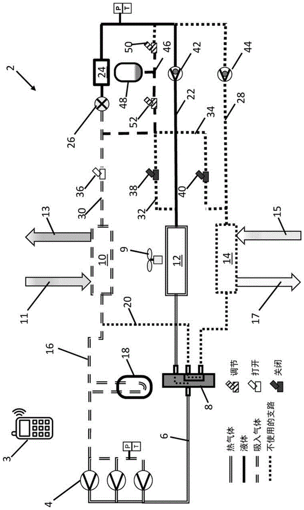 一种HVAC系统的制作方法