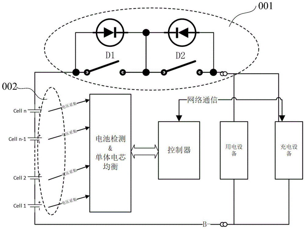 一種電池組充放電控制系統和方法與流程