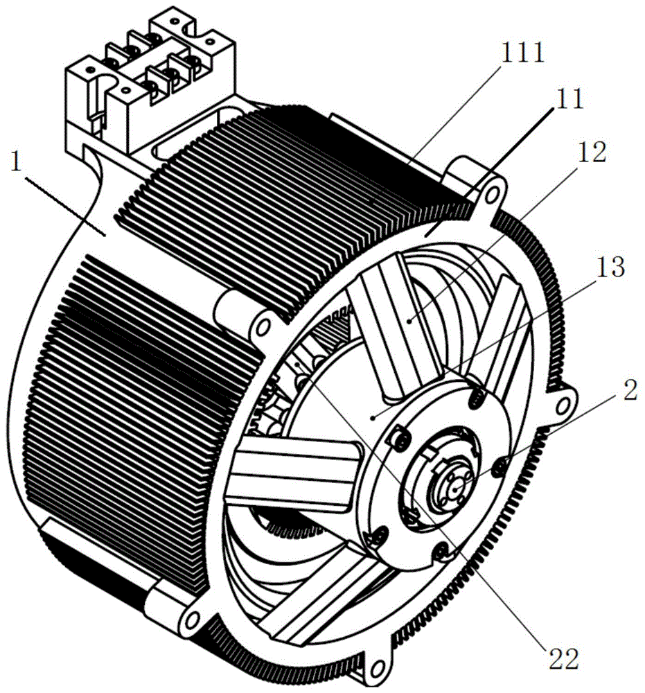  電機(jī)設(shè)計(jì)是做什么的_電機(jī)設(shè)計(jì)是做什么的呢