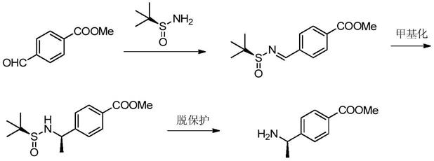 一種光學純41氨基乙基苯甲酸酯及其鹽的製備方法與流程