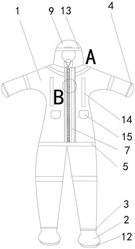 医用防护服设计图图片