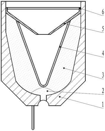 一種大孔容射孔彈及其壓裝模具的製作方法