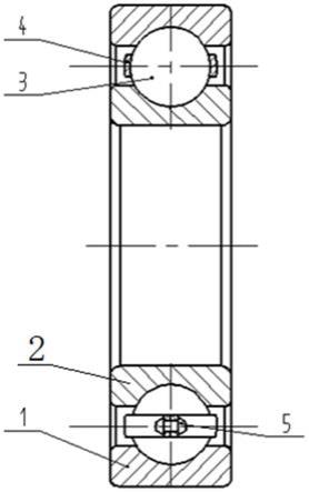 1.本實用新型屬於機械裝配製造領域,涉及深溝球軸承.背景技術:2.