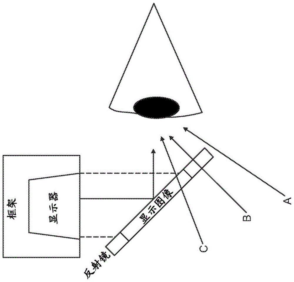 用于低视力用户的混合式透视增强现实系统和方法与流程