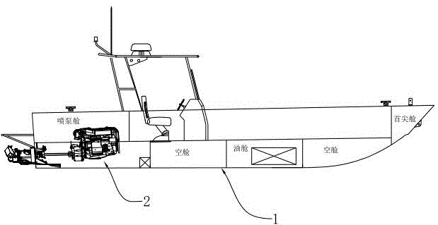 摩托艇结构原理图图片