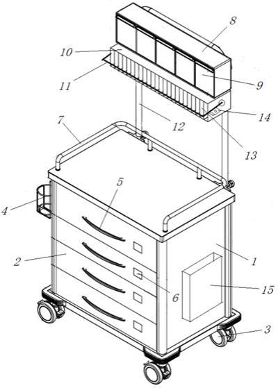 多功能治疗车设计图图片