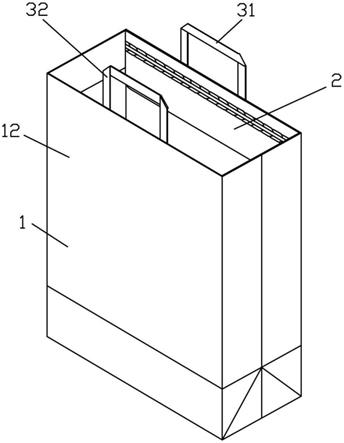 包裝儲藏運輸設備的製造及其應用技術