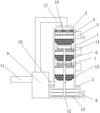 氨氮吹脱塔内部结构图图片