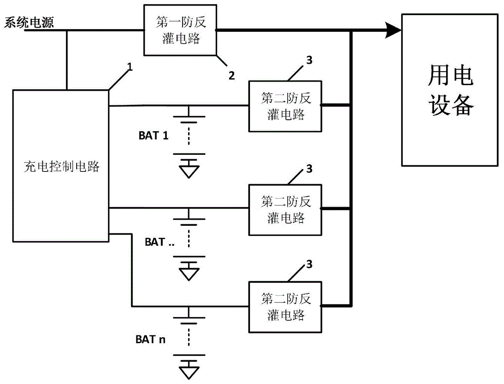 特別是涉及一種多儲能裝置並聯的充放電管理電路,設備供電系統及醫療