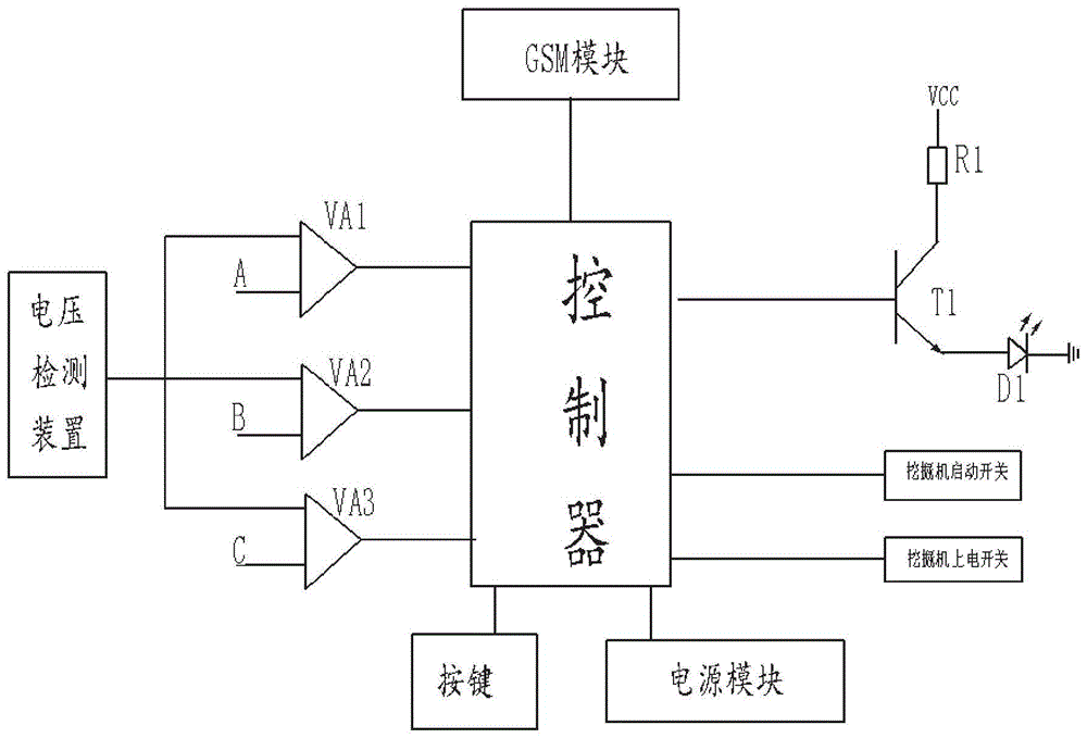 一種挖掘機蓄電池監控裝置及挖掘機的製作方法