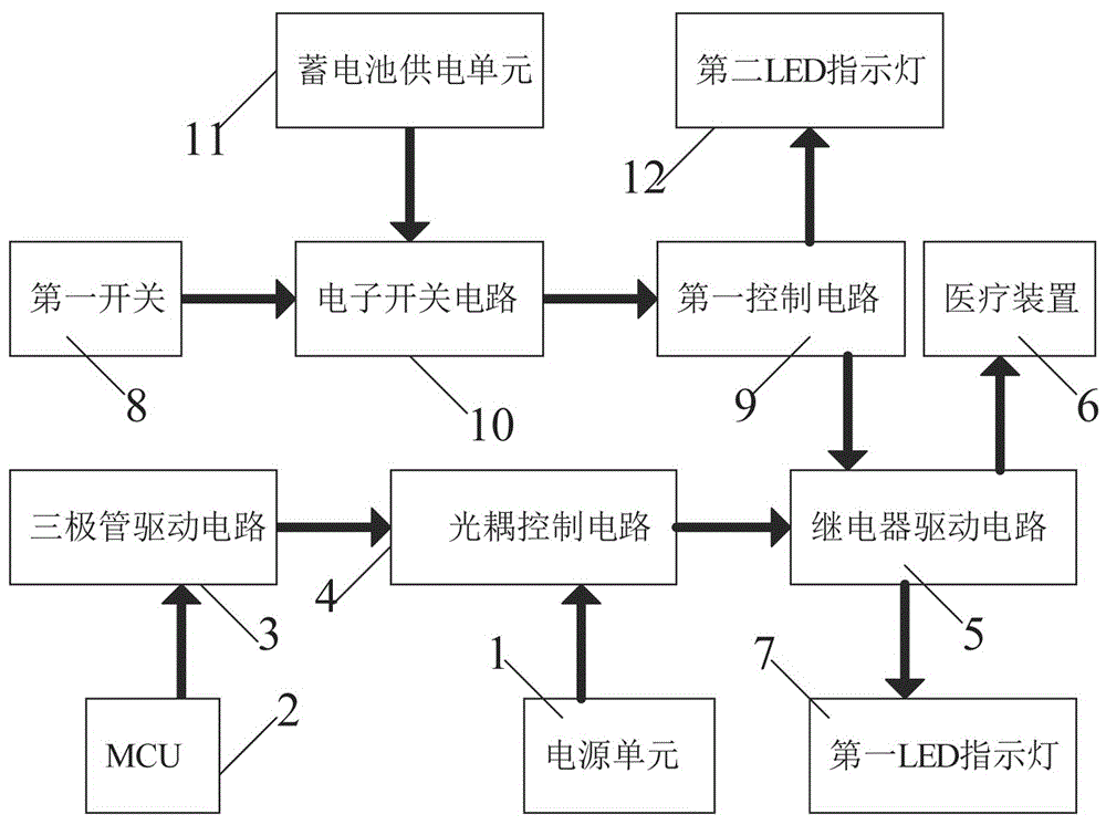 急停按钮电路图图片