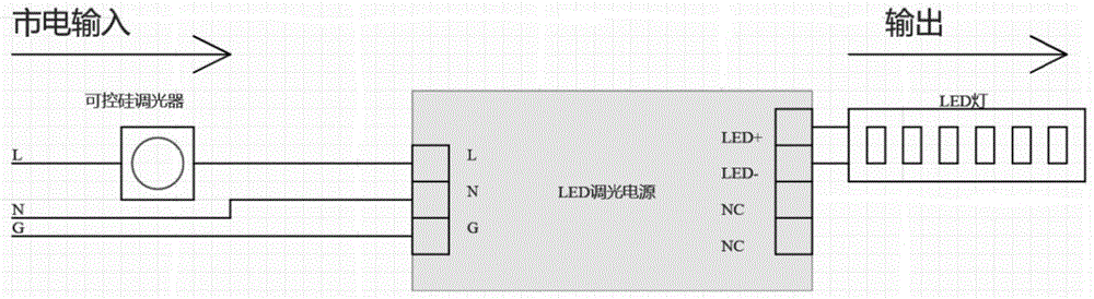 一種新型組網可控硅調光電源電路的製作方法