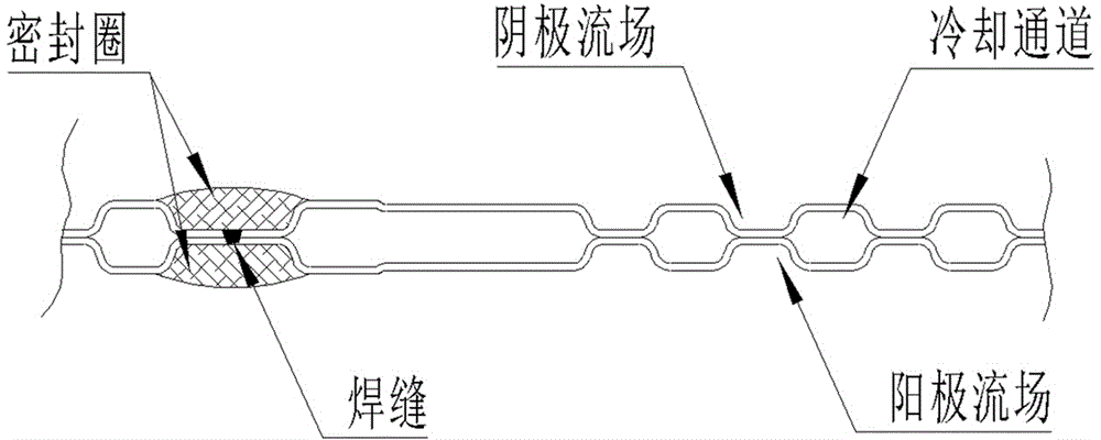 一種金屬雙極板激光焊接裝置的製作方法