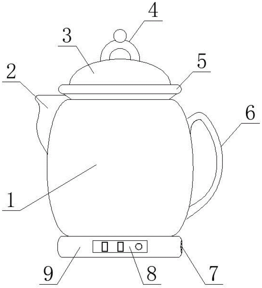 药罐画法图片