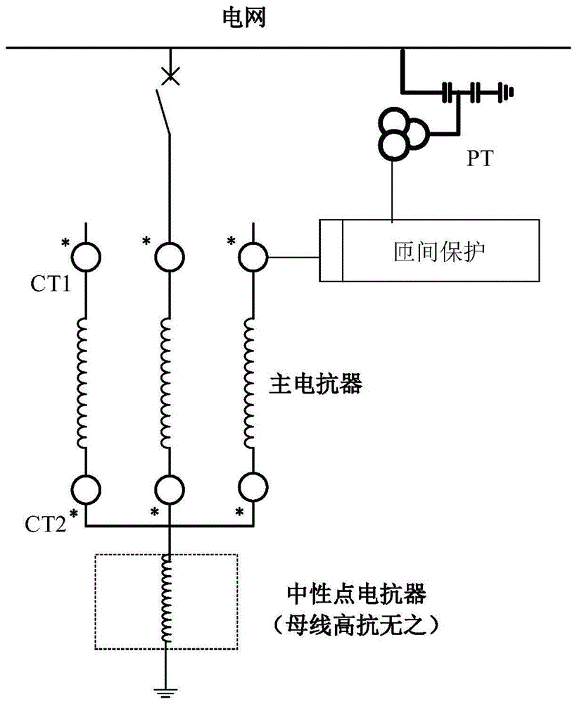 一种并联电抗器的饱和识别方法和装置与流程