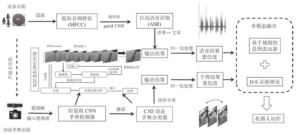 深度解析IDC销售系统源码：优化销售策略的关键要素(深度解析in的用法)