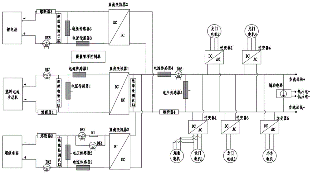 龙门吊电气控制线路图图片