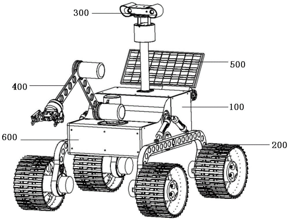 背景技术:在有人探月活动中,利用月球机器人对航天员进行跟随补充探测