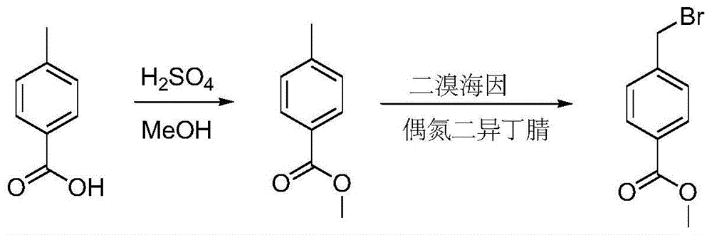 背景技術:4-溴甲基苯甲酸甲酯及其衍生物的結構式如下:其中n1=0,1,2