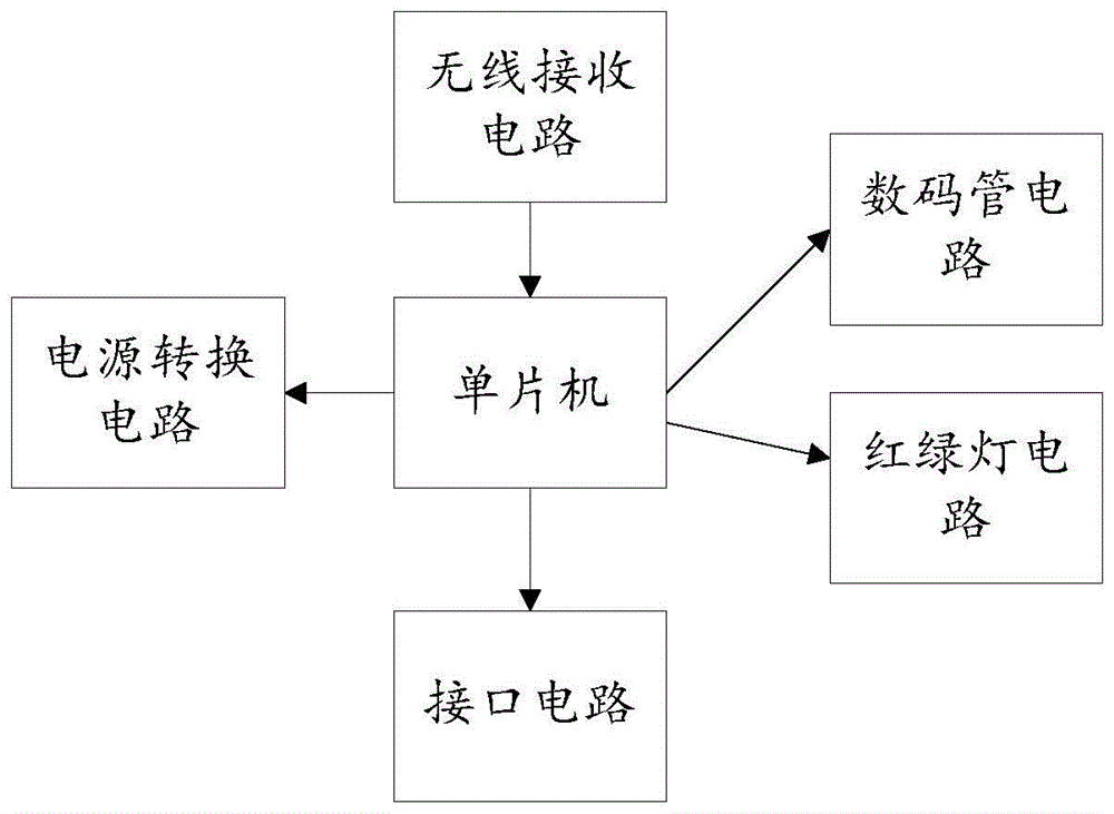 简易红绿灯电路图图片