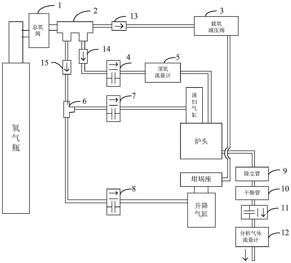 夹具气路图图片